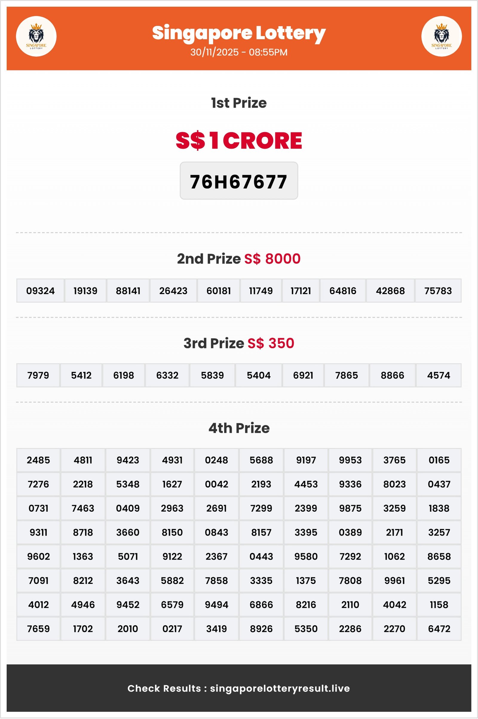 Thumbnail for 30/11/2025 Result | 08:55 PM